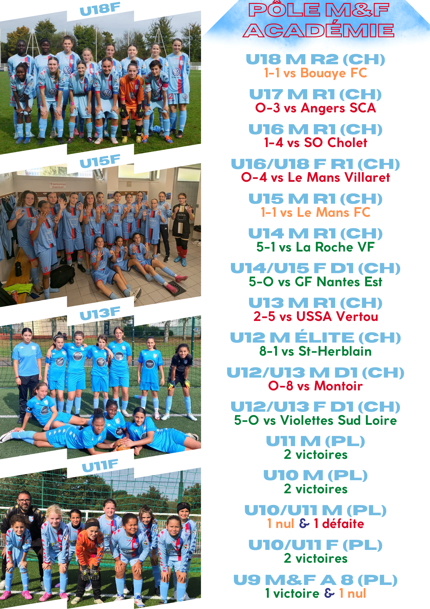 Image de diapositive