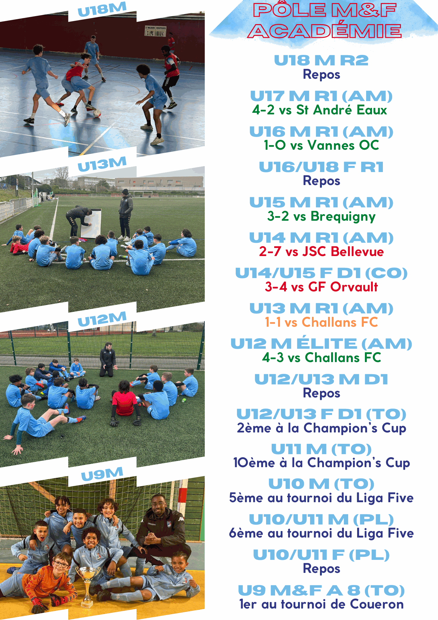 Image de diapositive