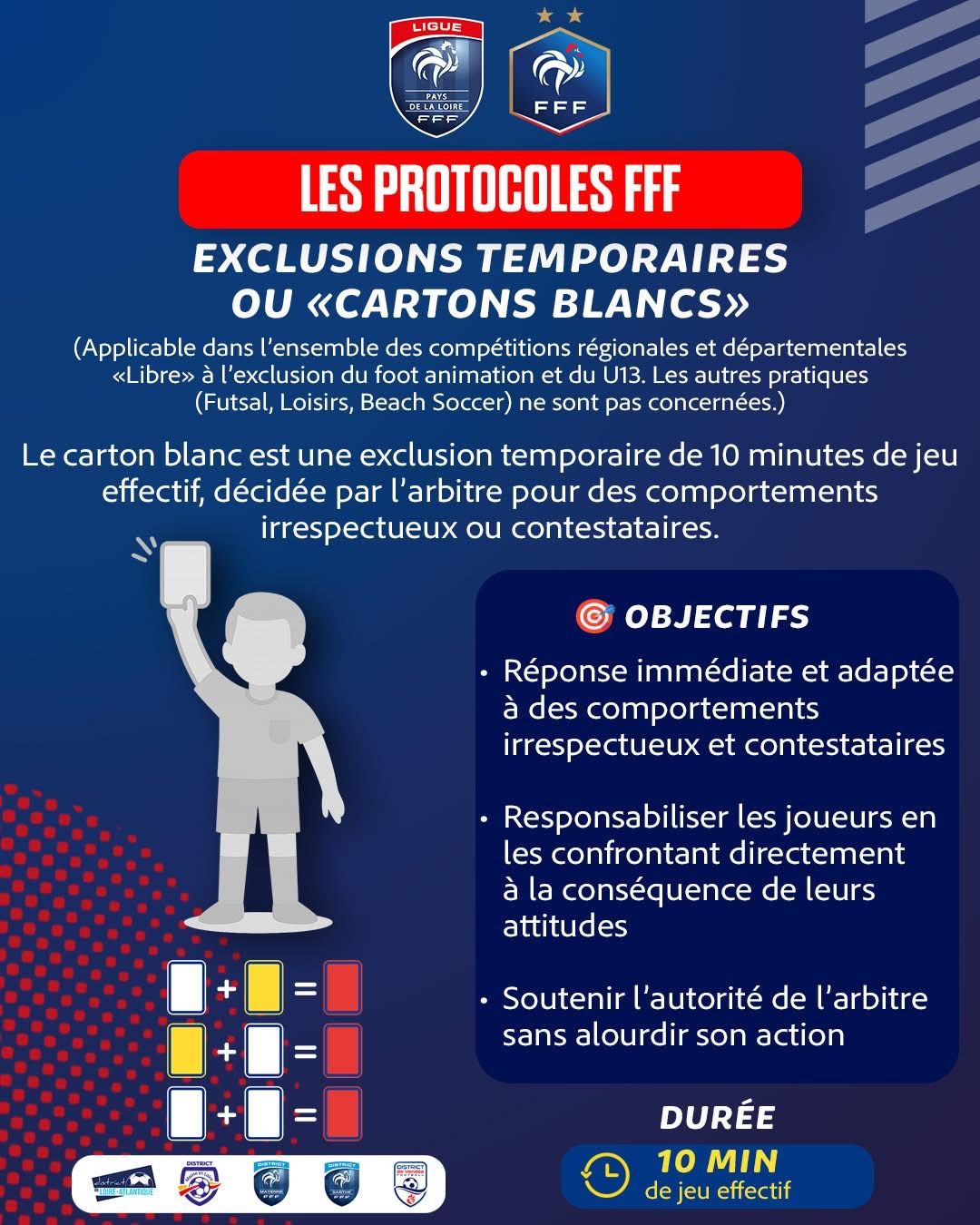 Image de diapositive