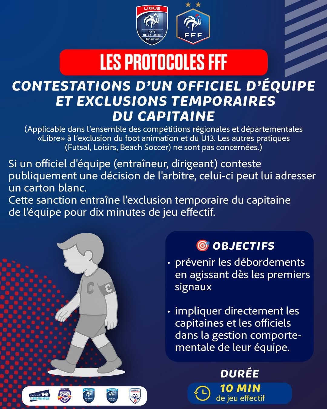 Image de diapositive